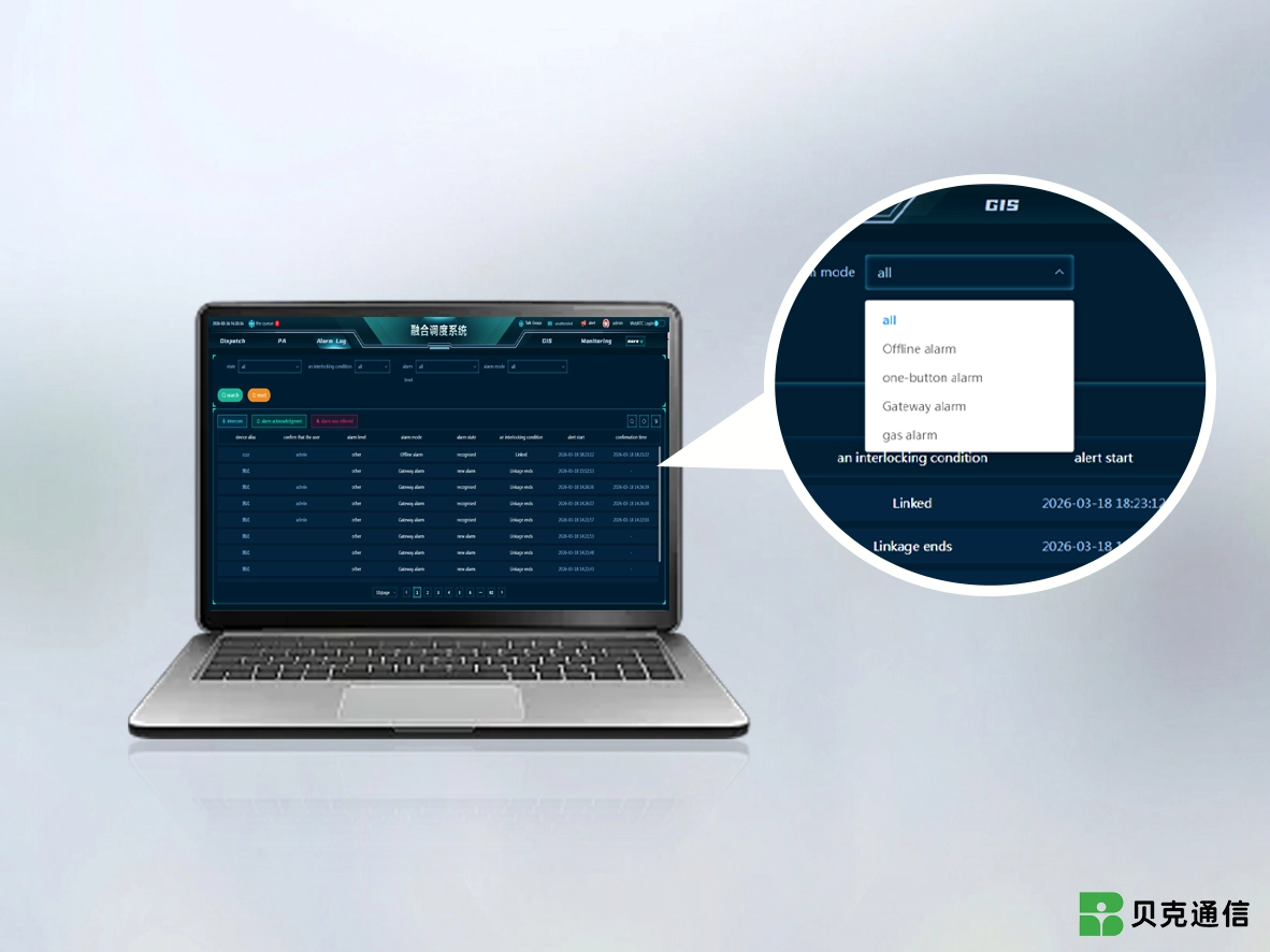 Multi-Level Alarm Management for Structured Handling