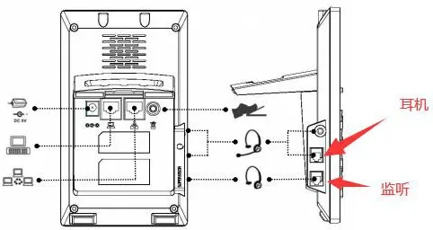 RJ9-Headset-Anschluss