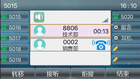 Function description