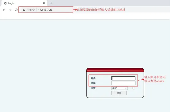 Telefon-IP im Browser eingeben