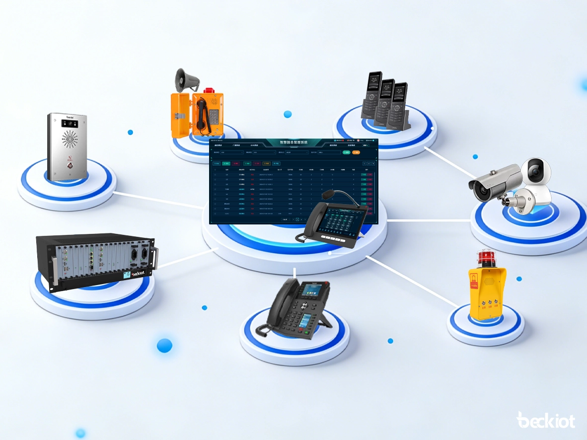 Open and Flexible Architecture for Expansion and Maintenance