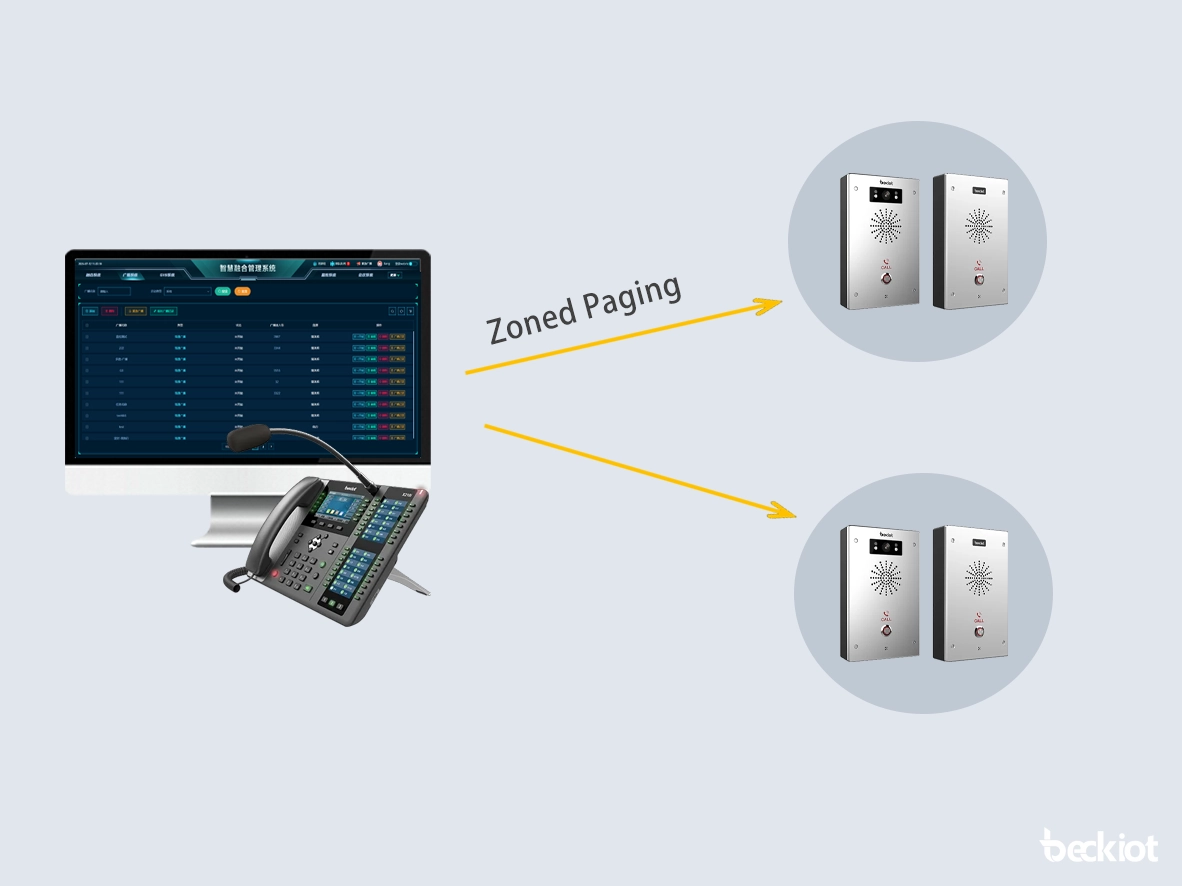 Zoned Paging and Emergency Broadcasting