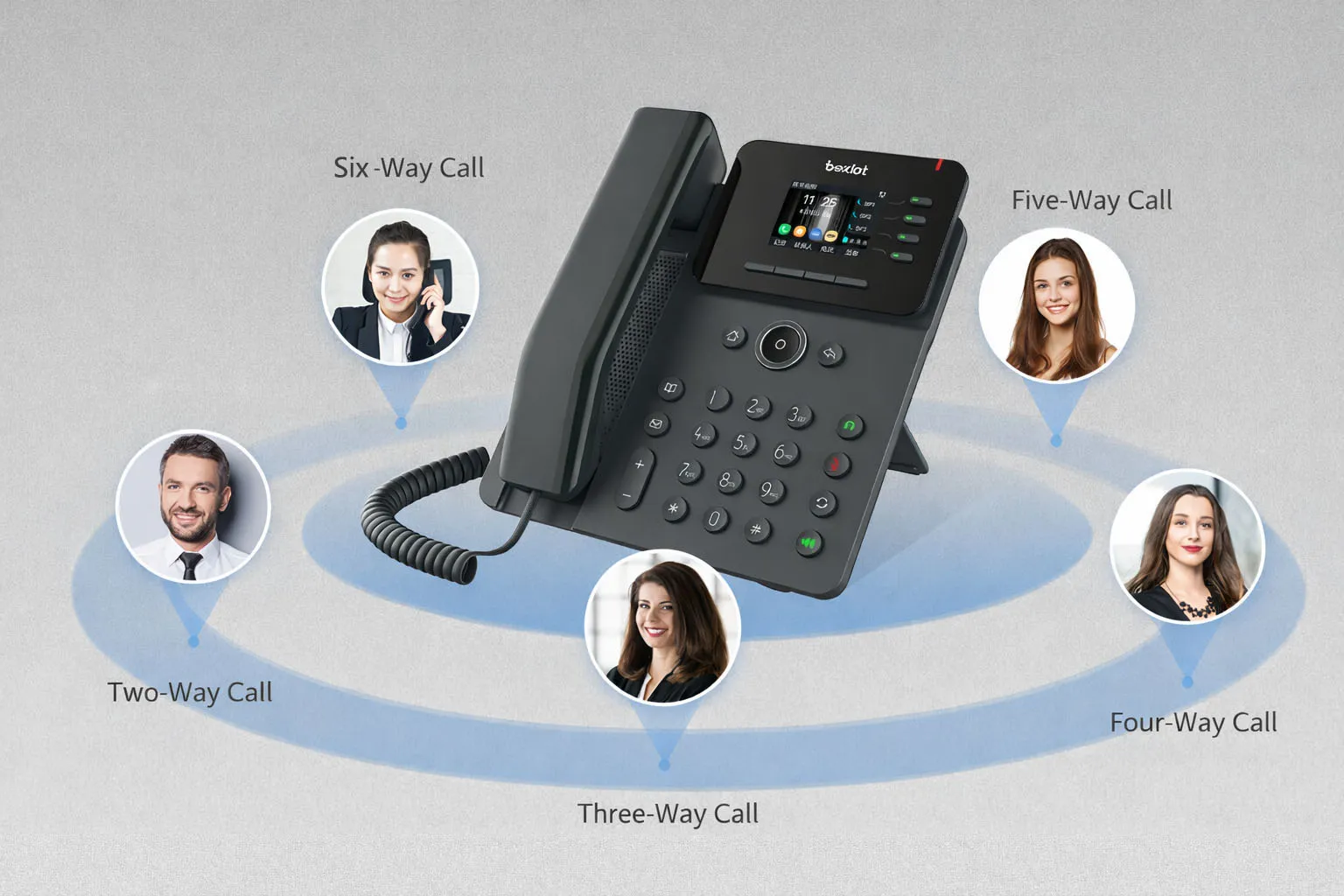 Six-Party Voice Conferencing for Efficient Collaboration