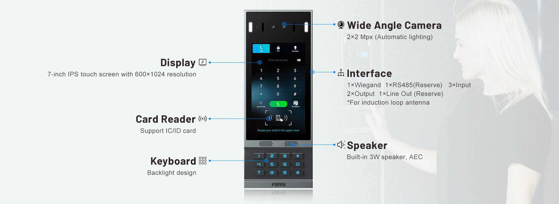 i67 Appearance Overview