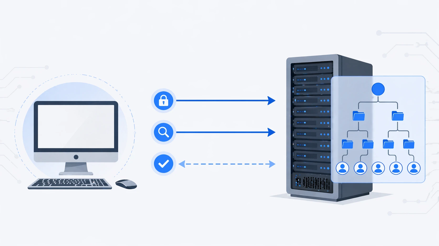 In einer IP-TK-Anlagen-Umgebung verbindet LDAP oft das zentrale Verzeichnis, die Anrufplattform und die Benutzerendpunkte. In einer IP-TK-Anlagen-Umgebung verbindet LDAP oft das zentrale Verzeichnis, die Anrufplattform und die Benutzerendpunkte.