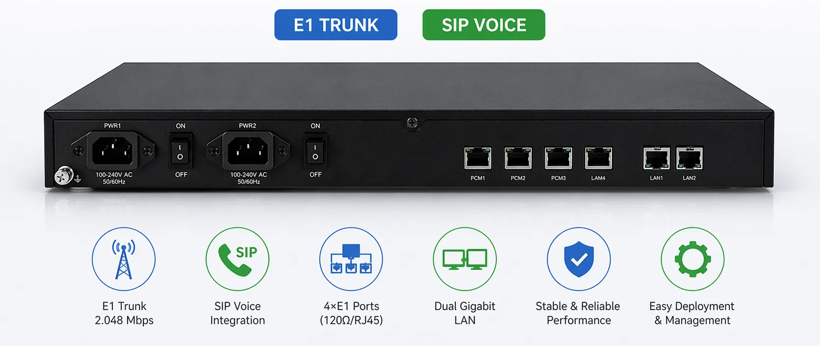 Vorderansicht des IPGA-1E1 Trunk-Gateways zur Integration von E1-Trunks und SIP-Sprachnetzen