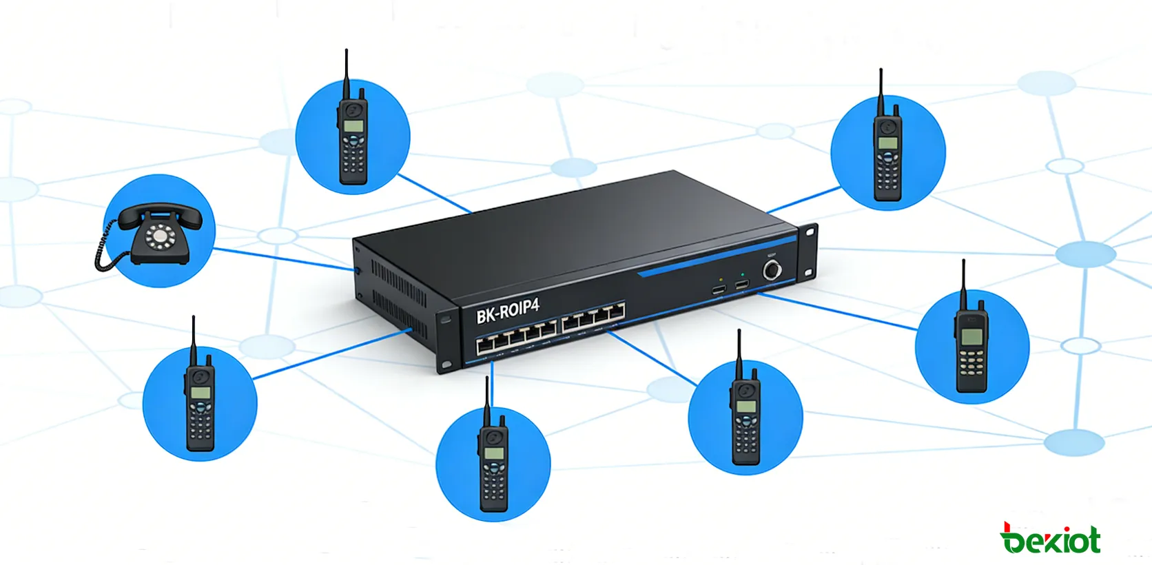 BK-ROIP4 ROIP-Gateway unterstützt standortübergreifende Sprachvernetzung und betriebliche Interoperabilität