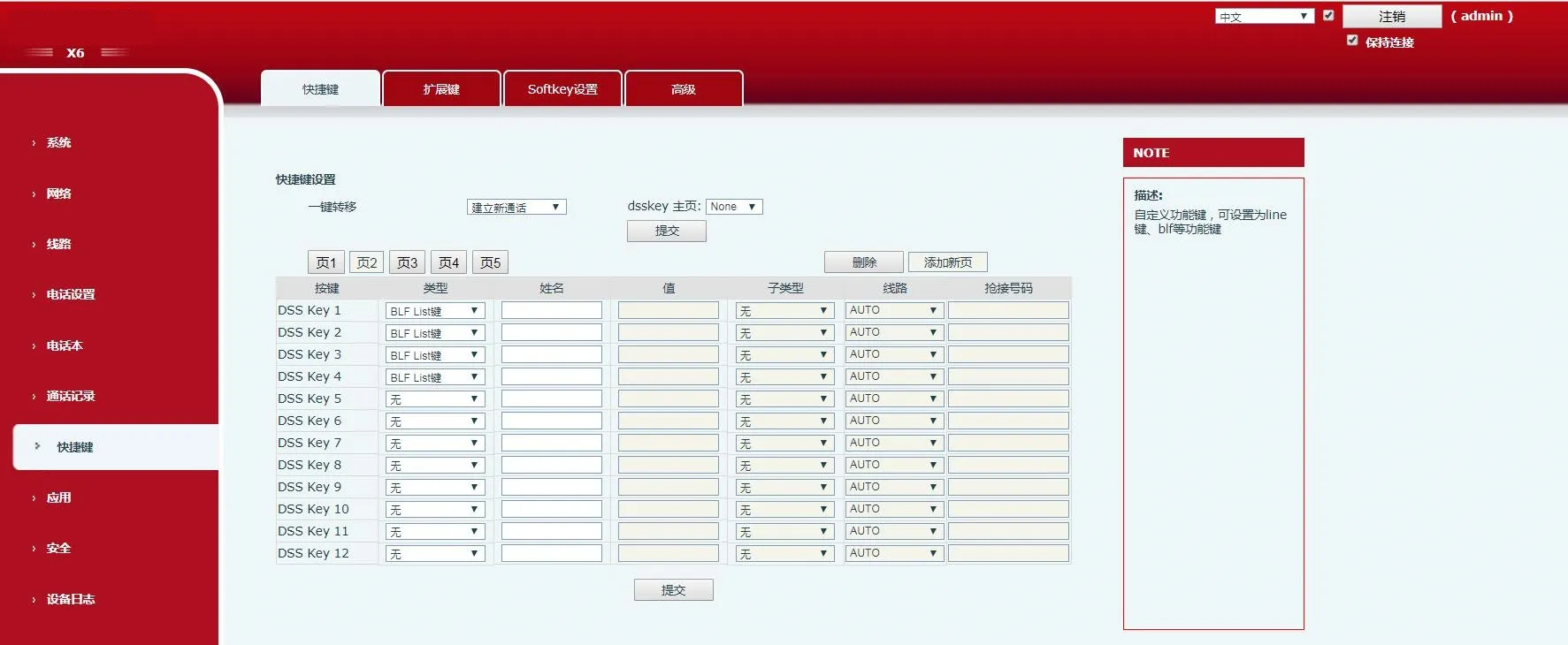 DSS-Tasten BLF List-Konfiguration