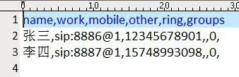 Im Editor geöffnetes Telefonbuch