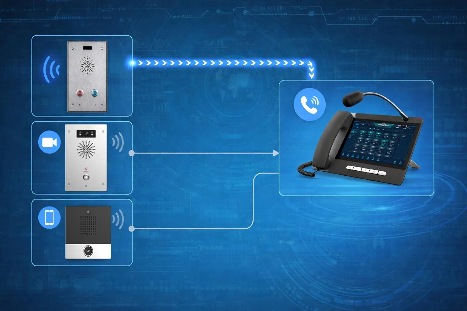 Prioritätsruf in Tischtelefonen, PBX-Plattformen und operativen Kommunikationssystemen, in denen ausgewählte Anrufe Vorrang erhalten