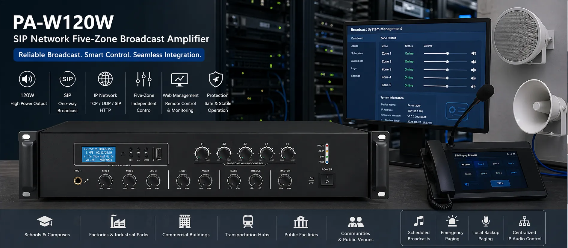 SIP-Netzwerkverstärker PA-W120W mit fünf Zonen, installiert in einer professionellen IP-Audio-Umgebung