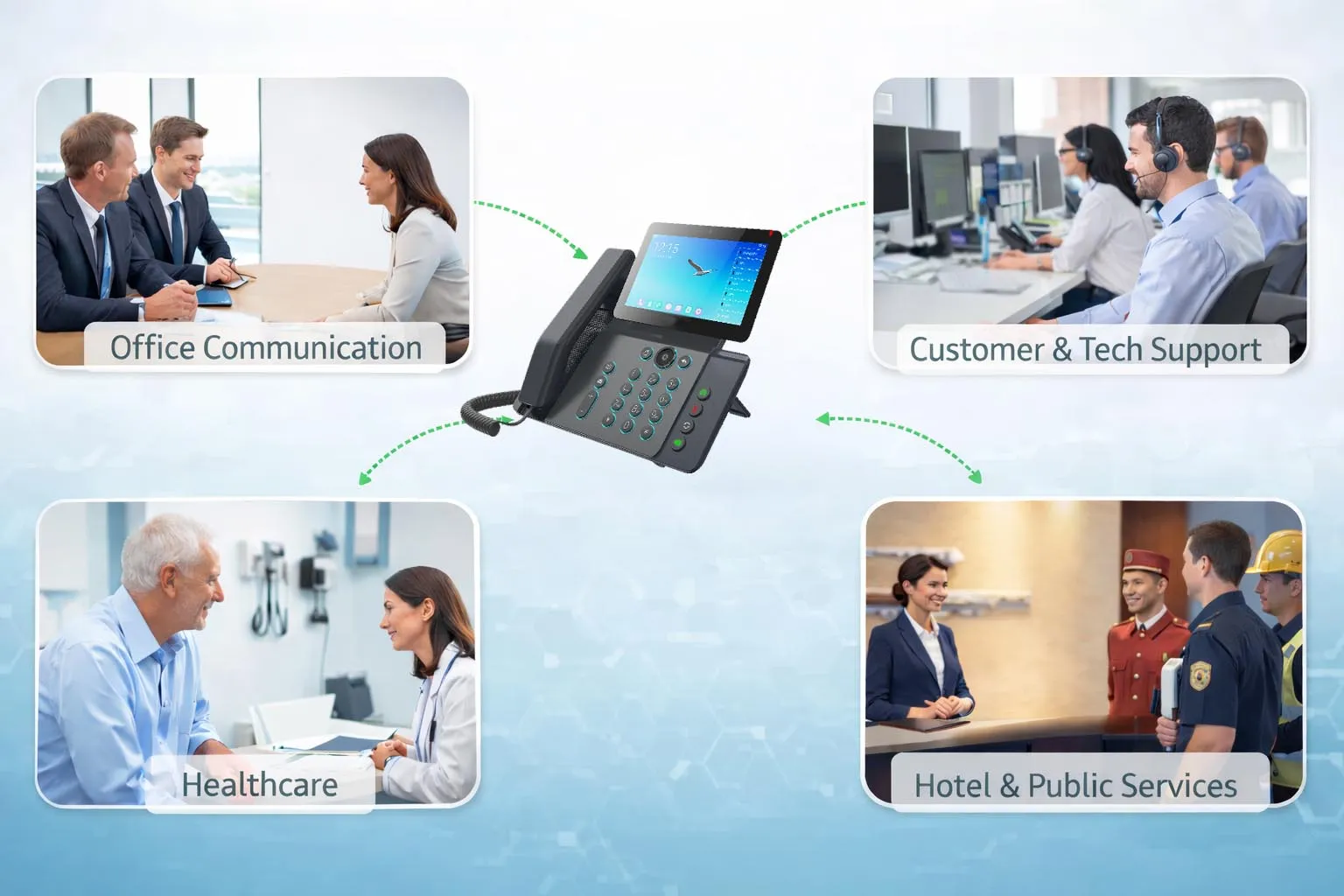 Anwendungen der Dreierkonferenz in der Bürorezeption, im Kundenservice, in der Gesundheitskoordination und in der industriellen Supportkommunikation