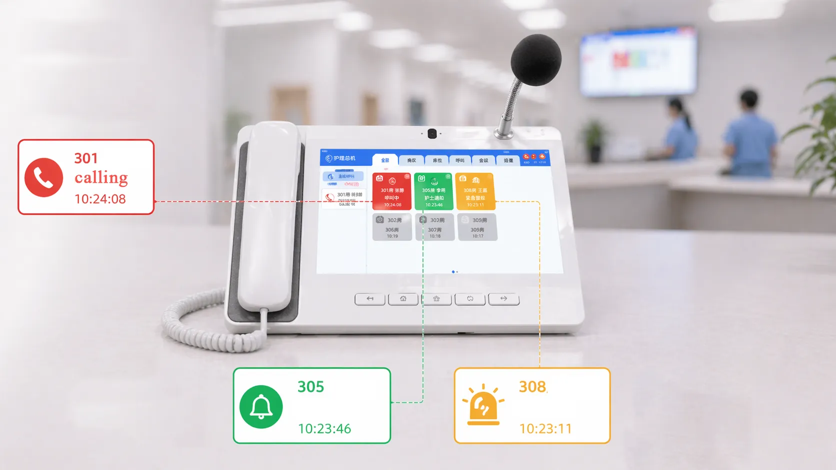 Schwesternstation mit Anzeige von Zimmerrufen und Notfallalarmen über eine zentrale Kommunikationsplattform