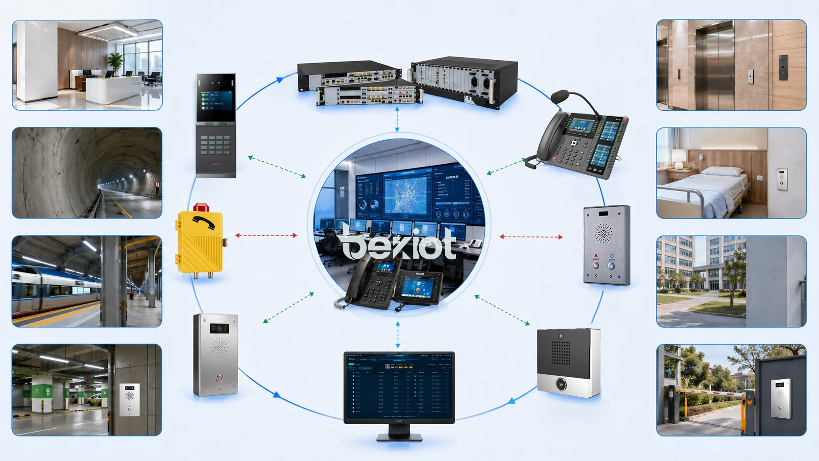 Welche Vorteile bietet der Rufknopf im realen Einsatzplan?