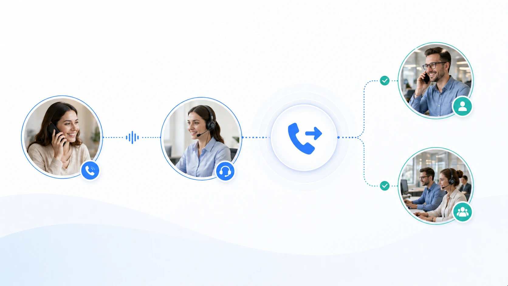 Geschäftsprozess der Anrufweiterleitung: Eine Rezeptionistin leitet ein aktives Gespräch an die richtige Abteilung in einem Bürokommunikationssystem weiter