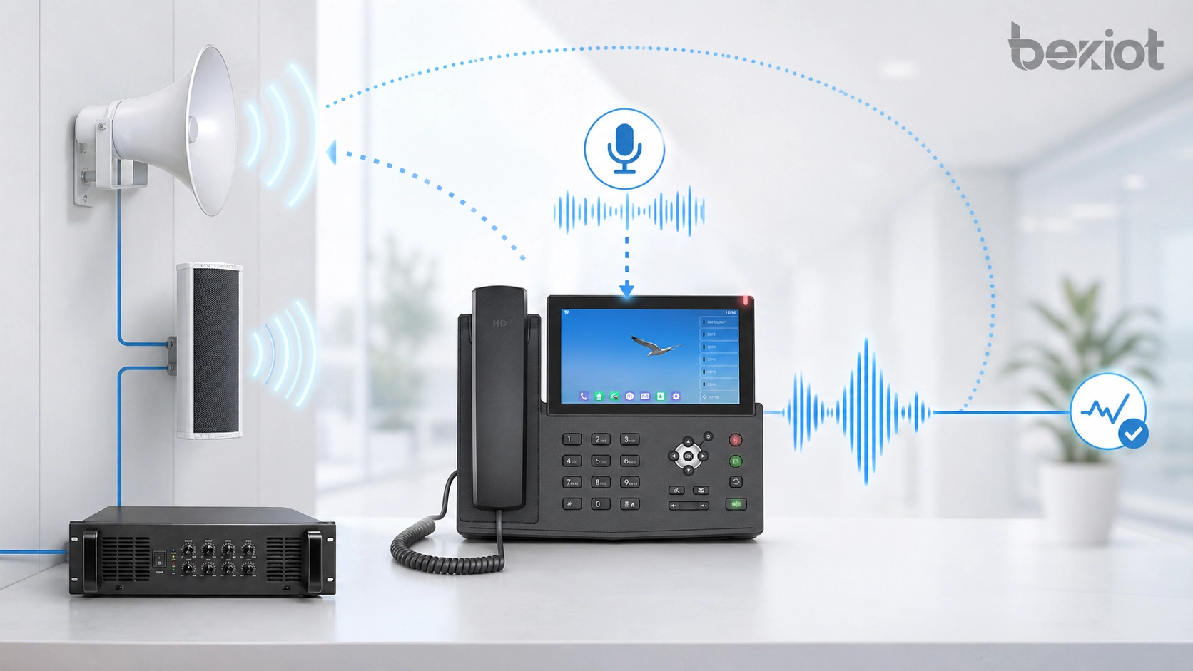 Was ist Acoustic Echo Cancellation (AEC)? Rolle, technische Merkmale und Anwendungen