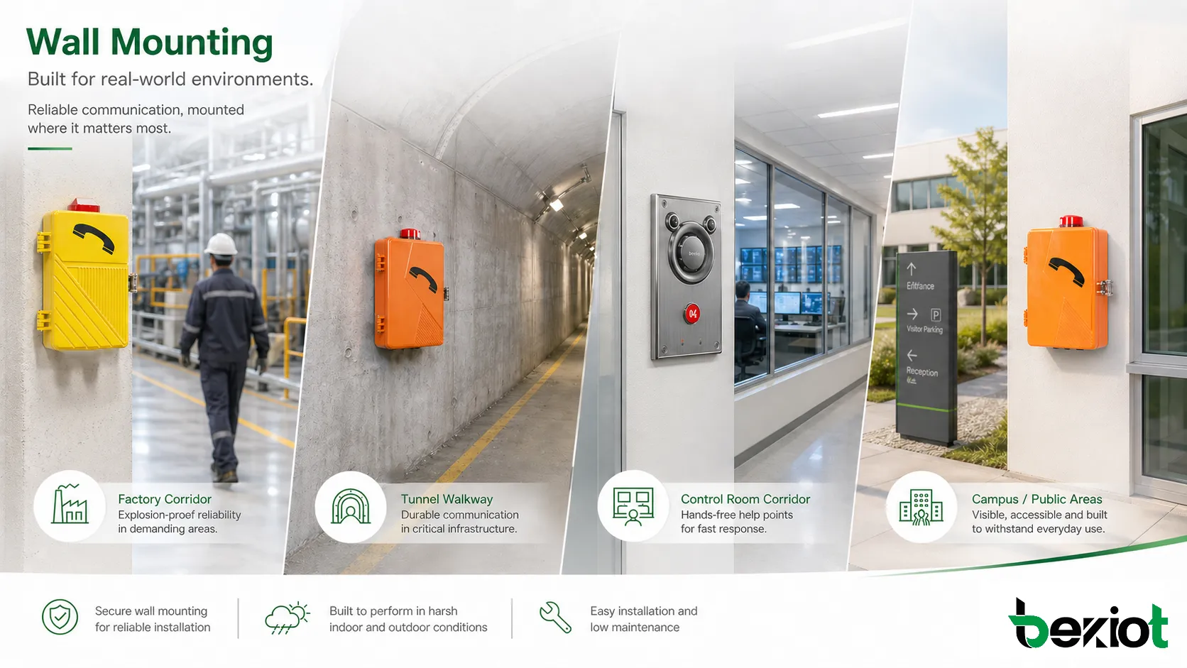 Was ist Wandmontage und in welchen Bereichen wird sie hauptsächlich eingesetzt?