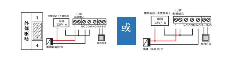 Anschlussdiagramm für internen Stromversorgungsmodus