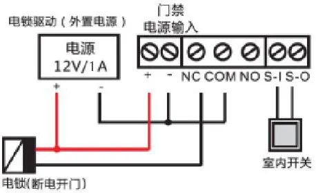 Anschlussdiagramm für externen Stromversorgungsmodus