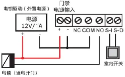 Anschlussdiagramm für externen Stromversorgungsmodus