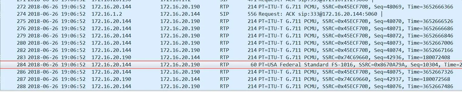 Wireshark-Paketanalyse