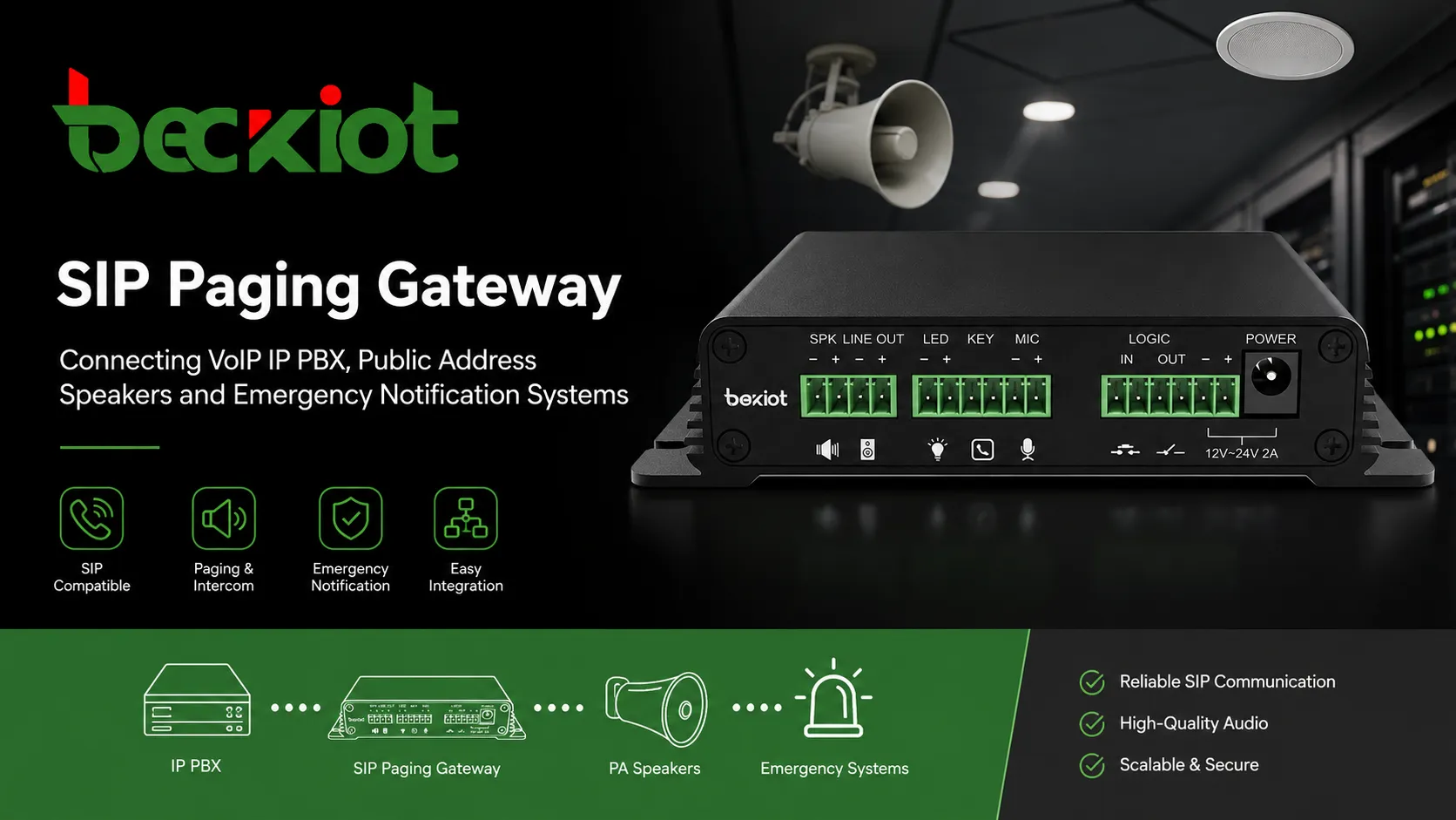 SIP Paging Gateway: die intelligente Verbindung von VoIP, Beschallung und Notfallbenachrichtigung