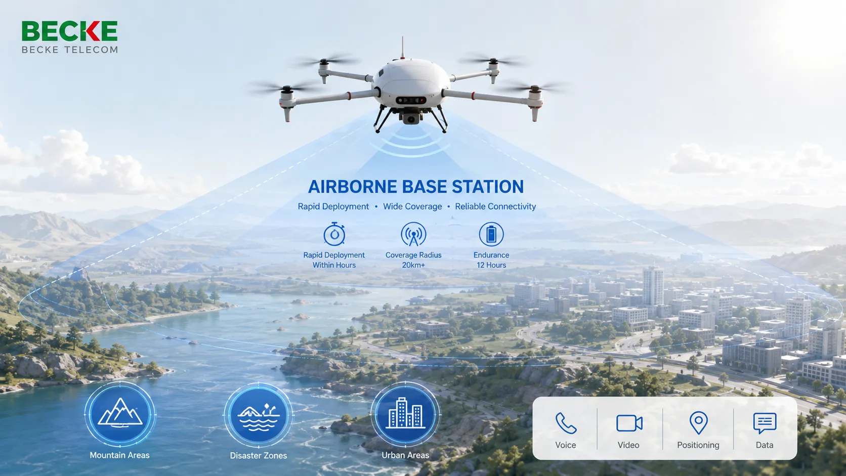 All-Terrain-Notfallkommunikationsfahrzeug mit Satelliten-Backhaul-Antenne, temporärer 4G/5G-Abdeckung und Feld-Dispatch-System