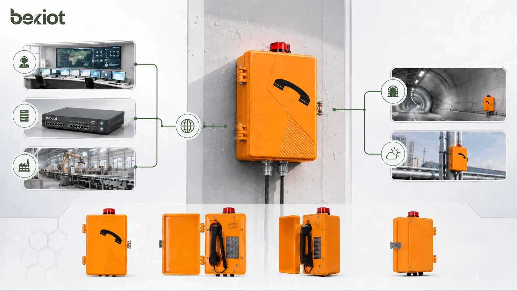 Was ist ein industrielles SIP-Telefon und wie funktioniert es?