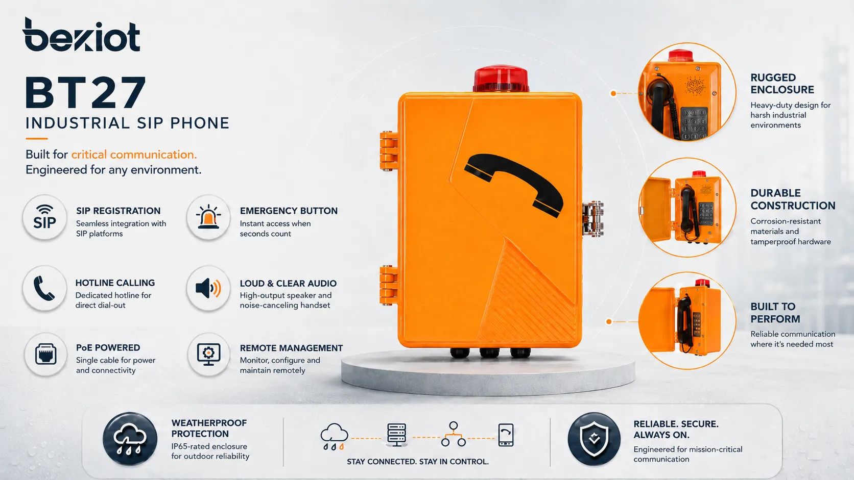 Merkmale industrieller SIP-Telefone mit robustem Gehäuse, SIP-Registrierung, Notruftaste, Hotline, lauter Audioausgabe, PoE, Fernverwaltung und Wetterschutz