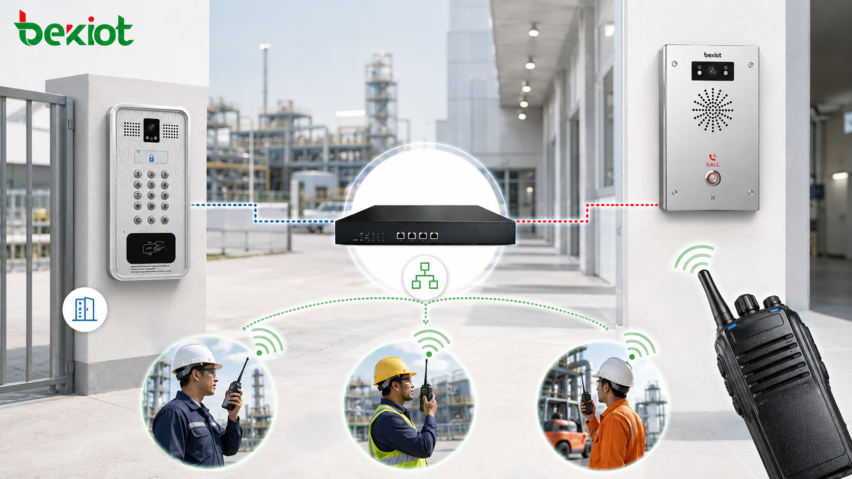 RoIP-Gateway-Lösung zur Verbindung von IP-Zutrittskontrolle, Notrufterminals und Funkgeräten