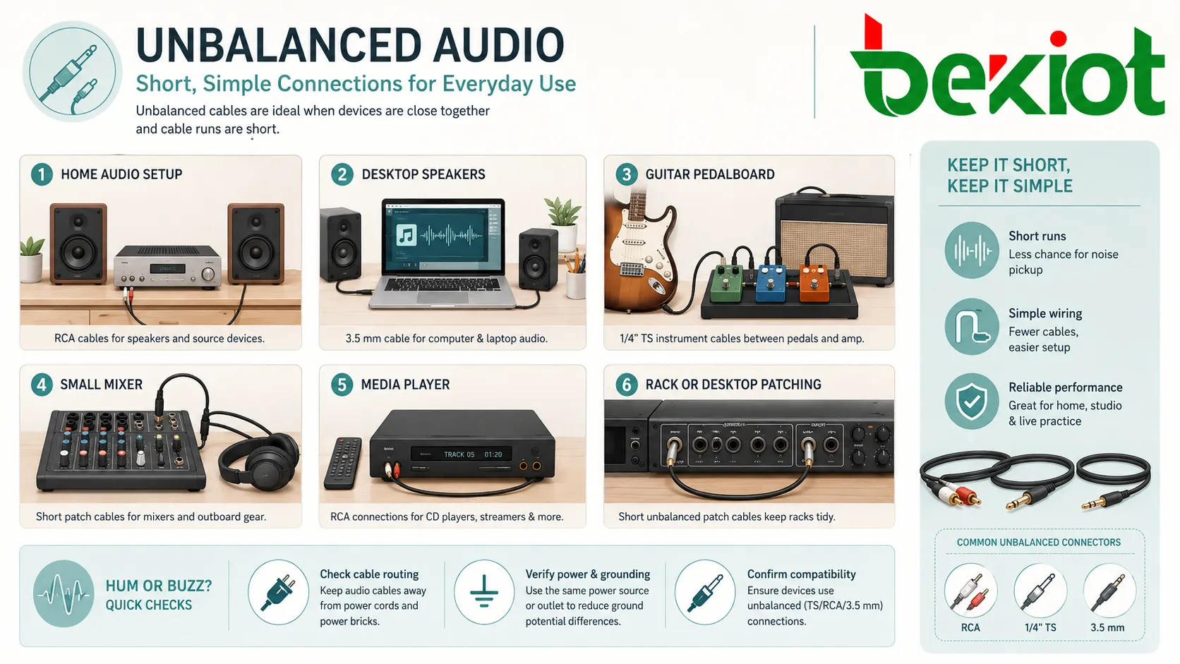 Anwendungen von unsymmetrischem Audio in Heimsystemen, Desktop-Lautsprechern, Gitarrenpedalboard, kleinem Mixer, Player und kurzem Kabel