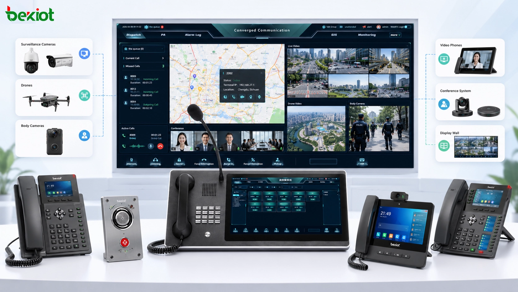 Wie wählt man das richtige Command Dispatch System aus?