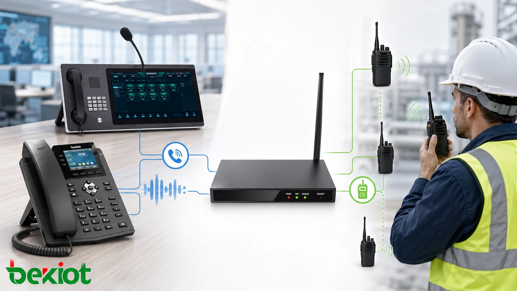 Sprachinteroperabilität zwischen Full-Duplex und Half-Duplex
