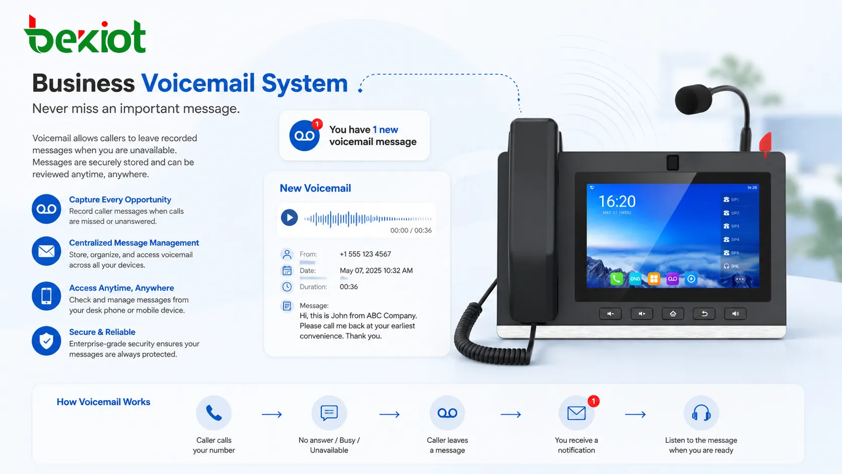 Was ist Voicemail? Welche leistungsstarken Funktionen bietet sie?