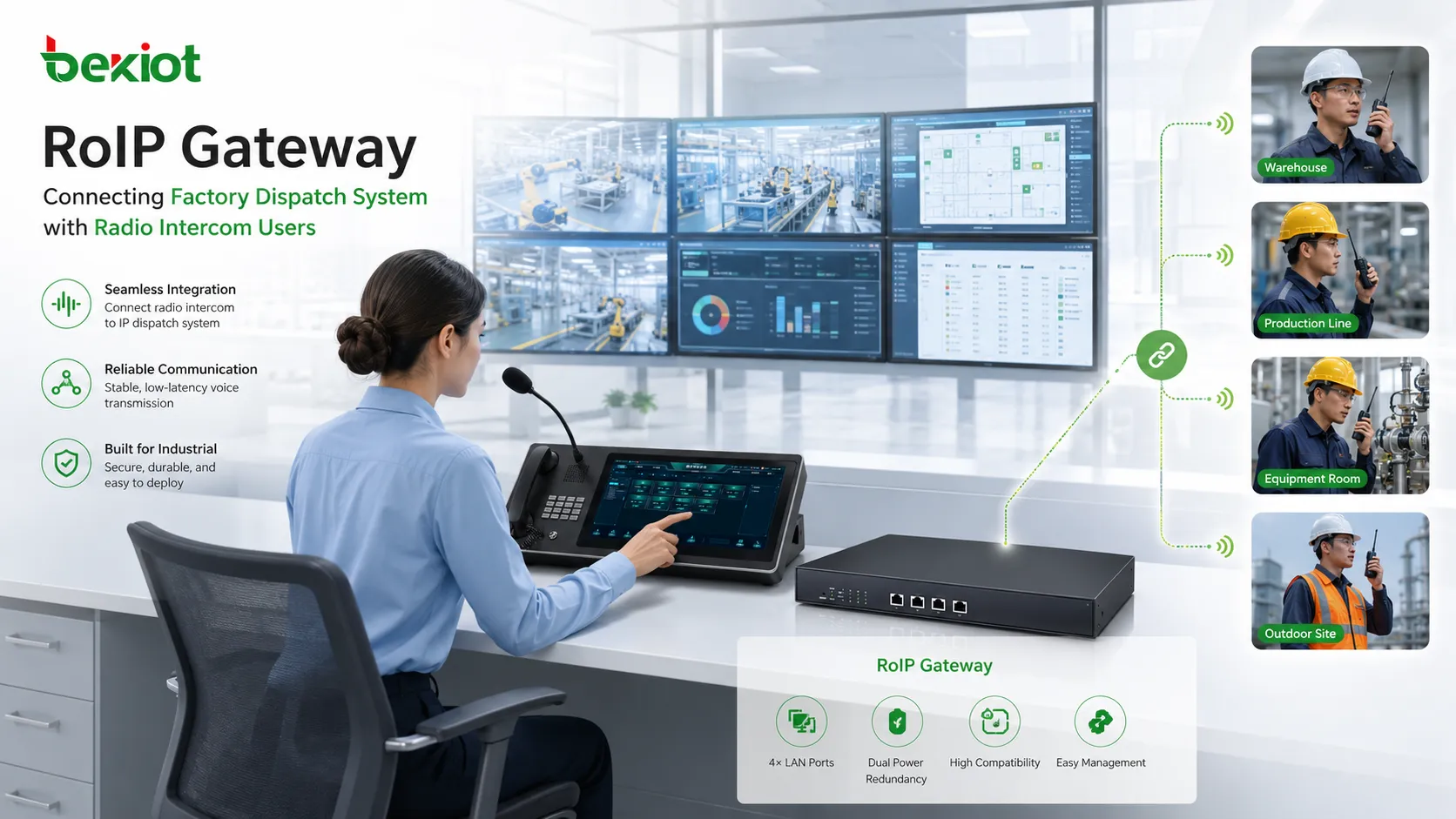 RoIP-Gateway-Lösung für Fabrik-Dispatch und Funk-Intercom-Integration
