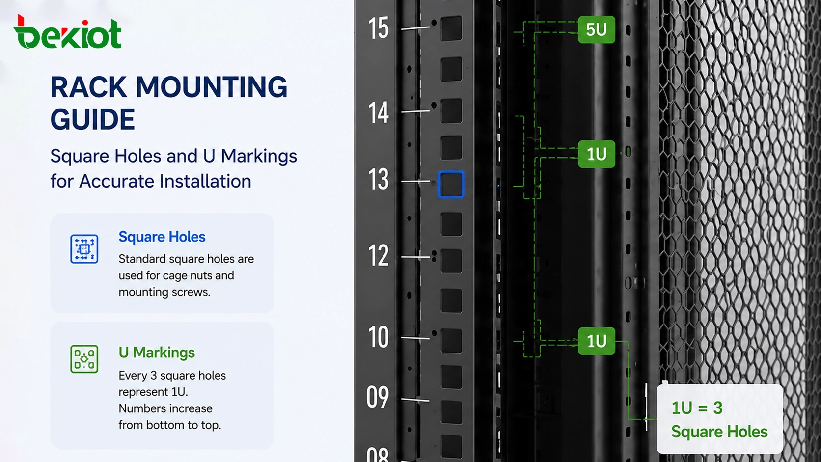 Serverrack-Montageschienen mit quadratischen Löchern und nummerierten U-Markierungen für genaue Geräteinstallation