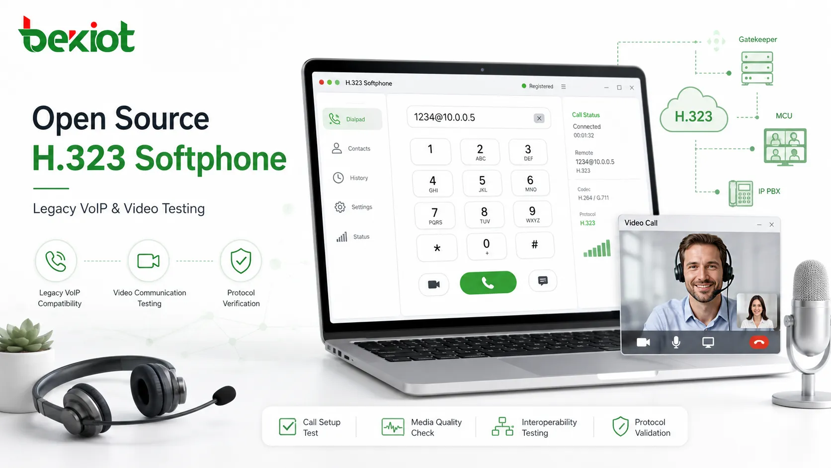 Welche Open-Source-H.323-Softphones werden häufig verwendet?