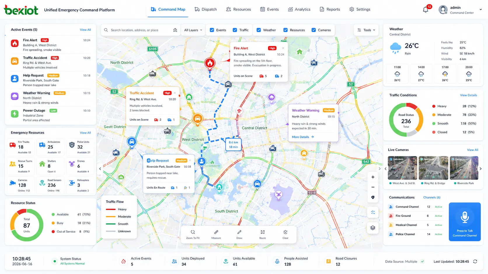 GIS-Karte mit Echtzeit-Wetter-, Verkehrs-, Ereignis- und Notfallressourcendaten