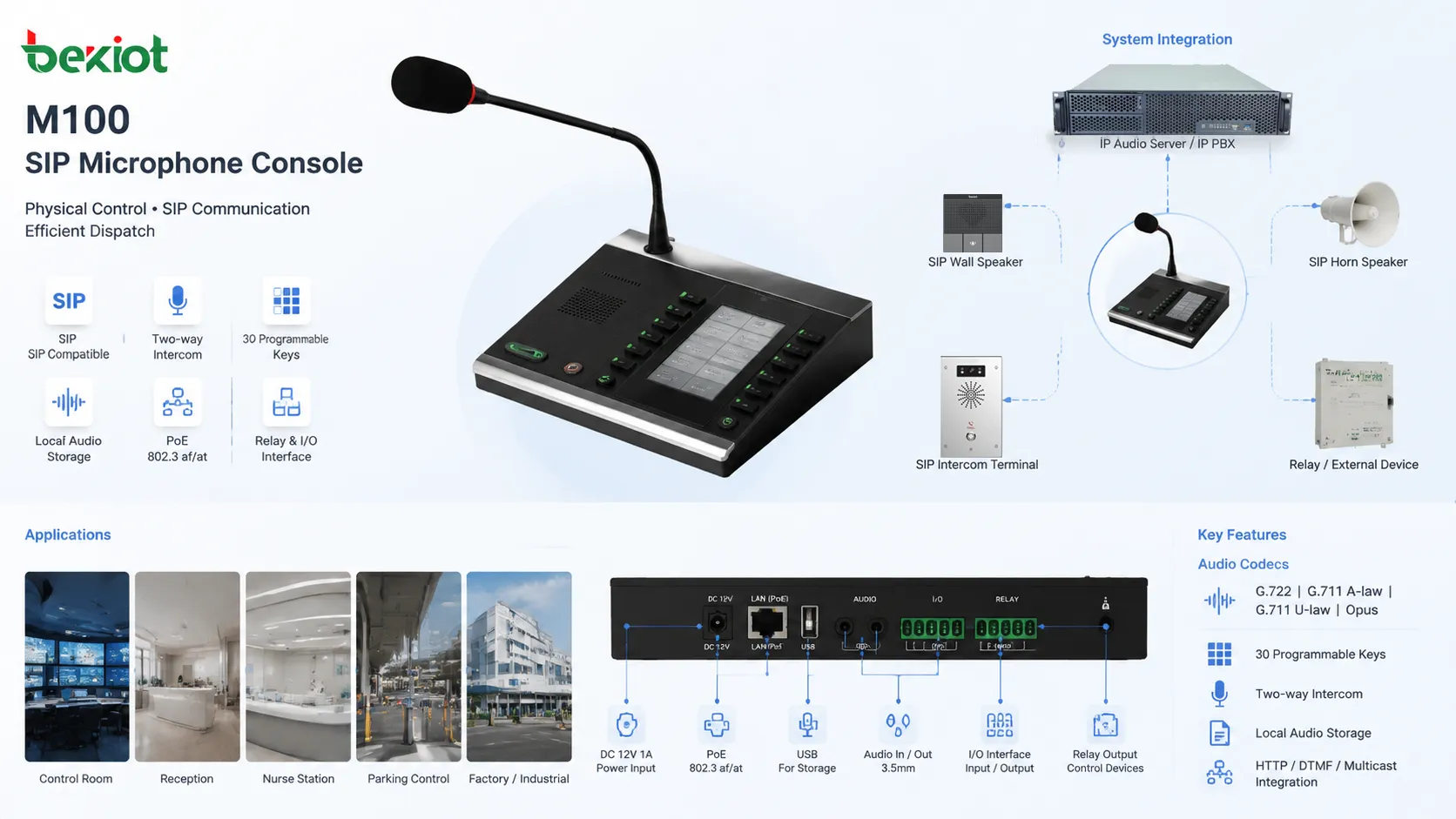 Rückschnittstelle der M100-Mikrofonkonsole mit PoE, externem Geräteanschluss und Desktop-Installation