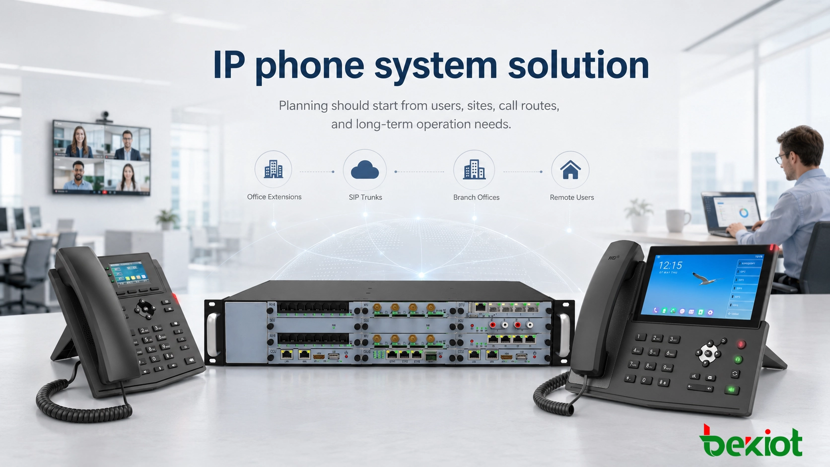 IP-Telefonanlagenlösung, die Büro-Nebenstellen, SIP-Trunks, Zweigstellen und Remote-Benutzer verbindet