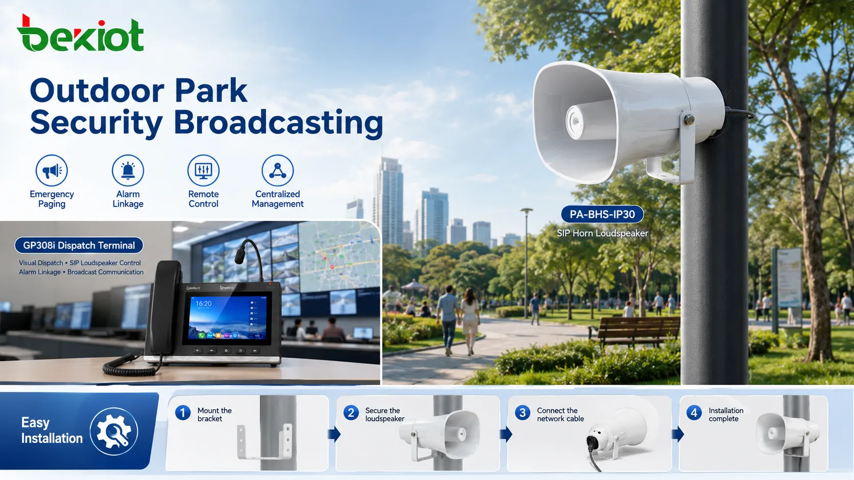 Visuelles GP308i-Desktop-Leitstellenterminal zur Verwaltung von SIP-Lautsprechern, Alarmverknüpfung und Parkbeschallung
