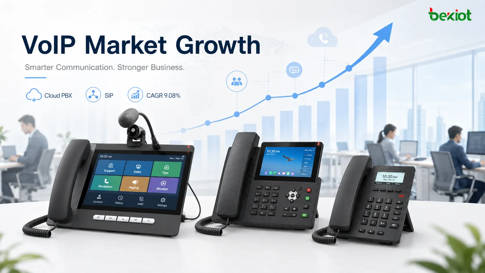 Wachstum des VoIP-Telefonmarkts mit Cloud-Telefonie, SIP-Trunking, gehosteter PBX, mobilen Nutzern und Plattformen für Unternehmenskommunikation