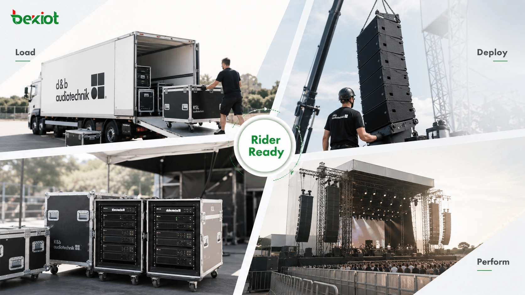 Touring-Crew bereitet ein Rider-konformes PA-System mit Line-Array-Modulen, Verstärkern und Bühnen-Audiosteuerung vor