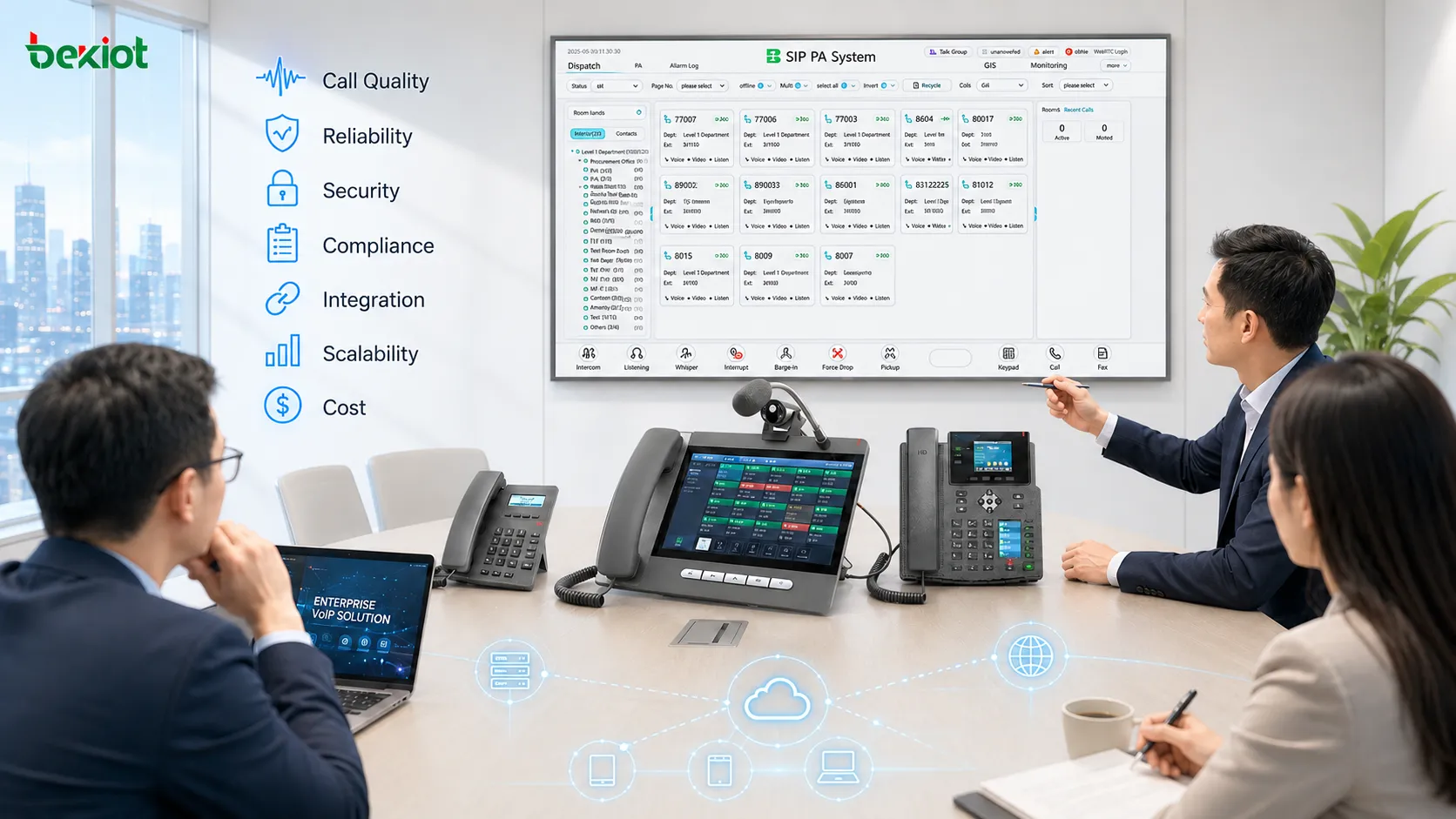 Auswahlkriterien für Enterprise-VoIP 2026 einschließlich Gesprächsqualität, Zuverlässigkeit, Skalierbarkeit, Sicherheit, Compliance, Integrationen und Kostentransparenz
