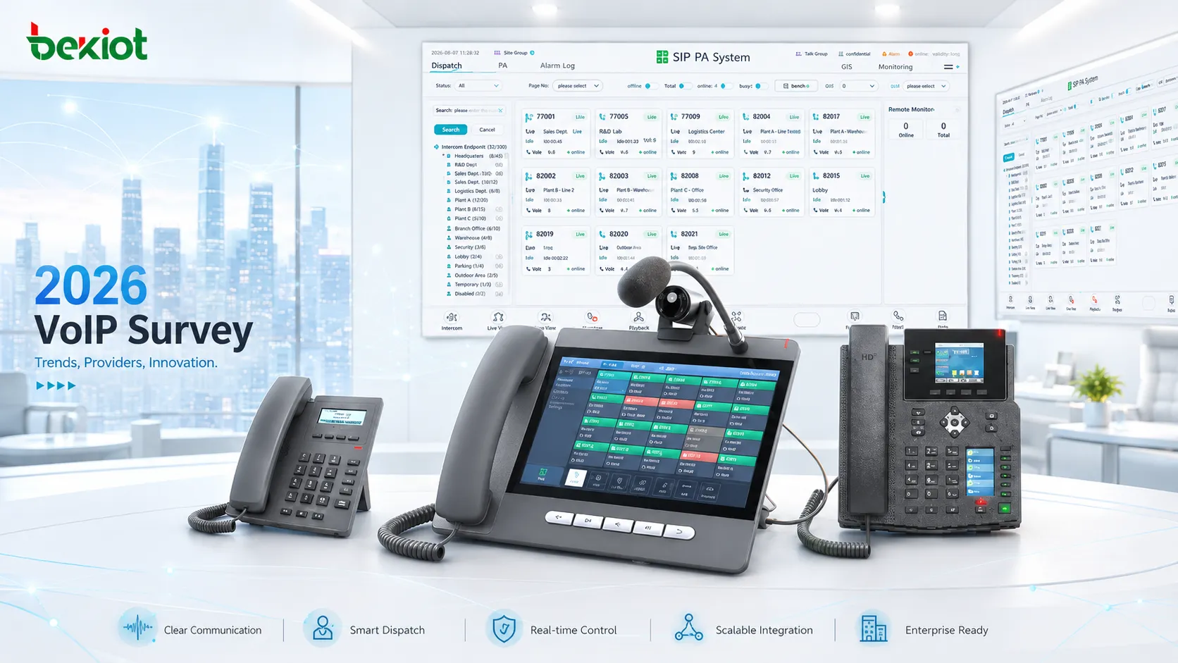 VoIP-Umfrage 2026: Ooma führt, KI-Funktionen werden zur großen Schwachstelle