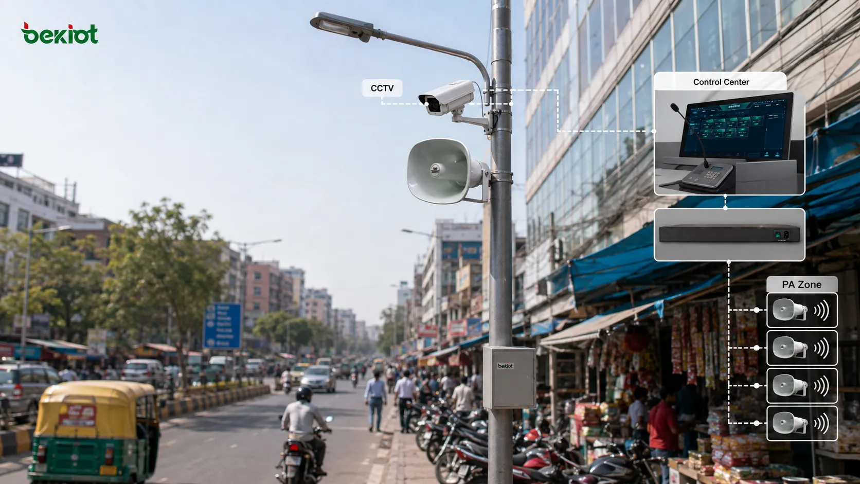 Warum kombinieren intelligente Straßen CCTV mit Beschallungsanlagen?