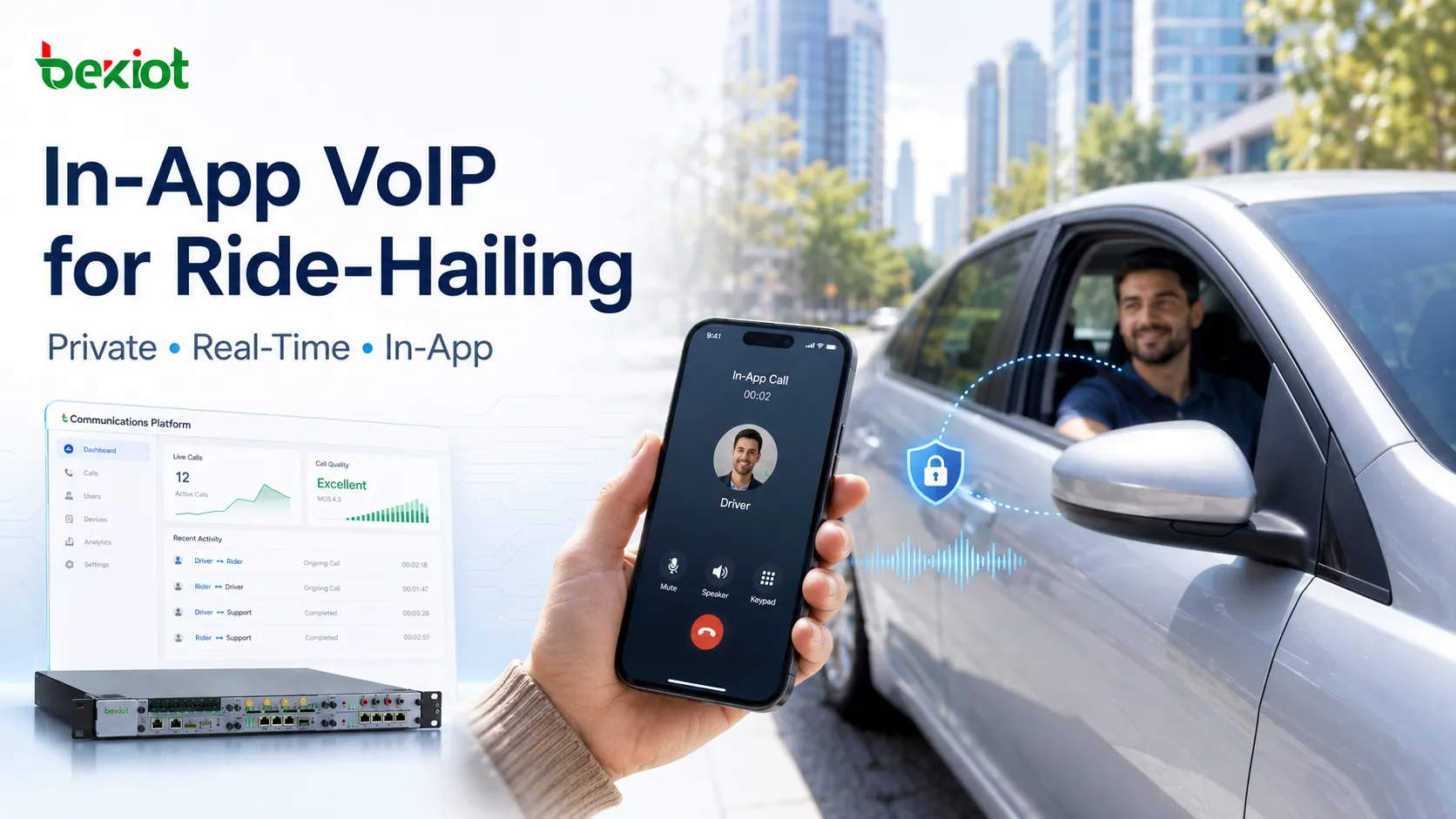 Echtzeitanrufe ohne Offenlegung von Telefonnummern: Warum setzen Ride-Hailing-Apps auf VoIP?