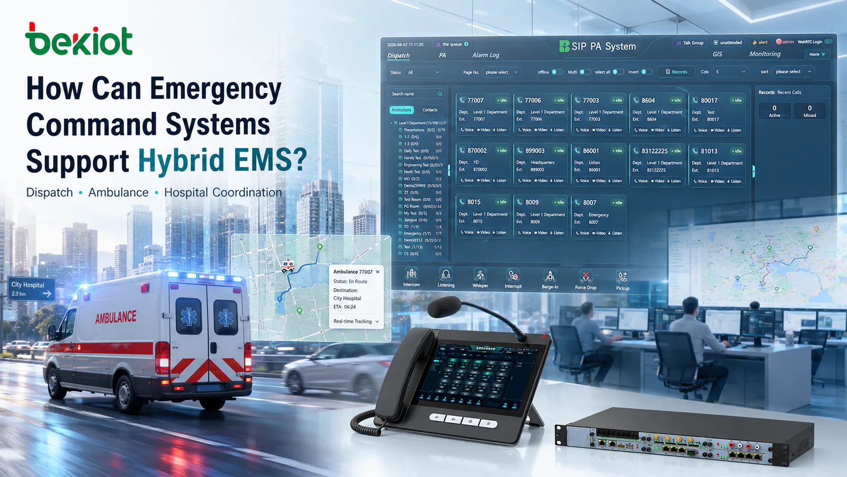 Wie kann ein Einsatzführungssystem ein hybrides EMS-Modell koordinieren?