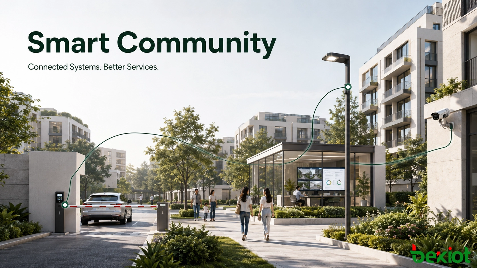 Was macht eine Smart Community aus? Eine praktische Lösungssarchitektur