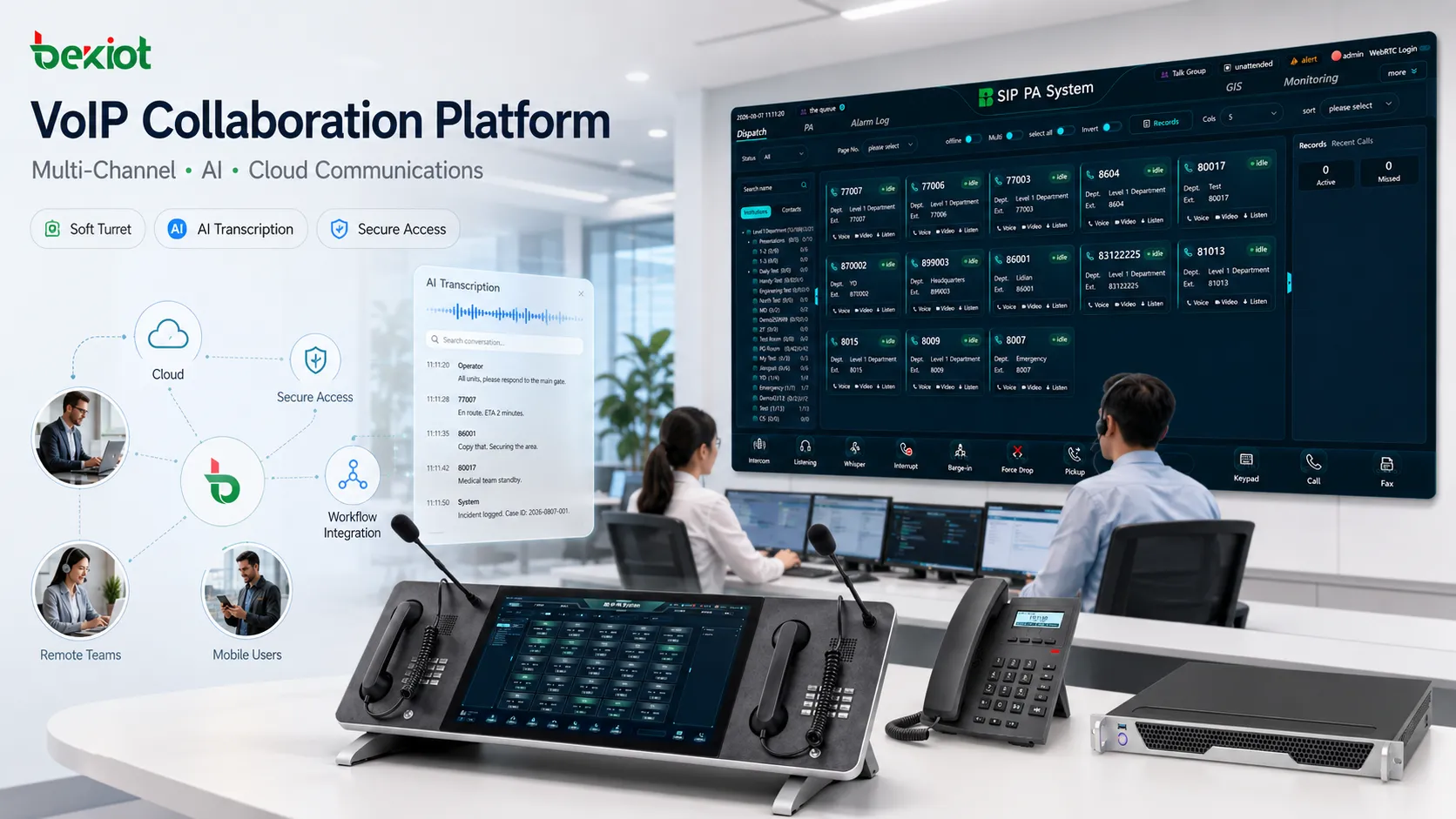 Warum entwickeln sich VoIP-Kollaborationsplattformen zu Mehrkanal- und KI-gestützter Kommunikation?